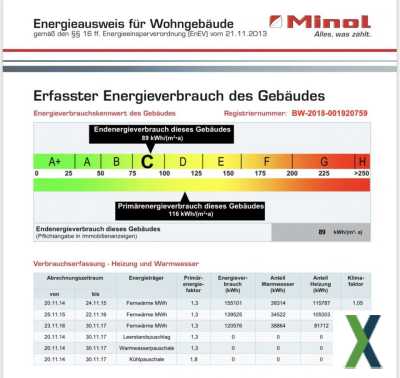 Foto 4,03 % Mietrendite 2 Zimmer Wohnung mit Stellplatz